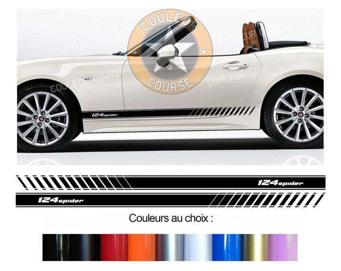 Sticker BANDES FIAT 124 S SPIDER : Couleur Course