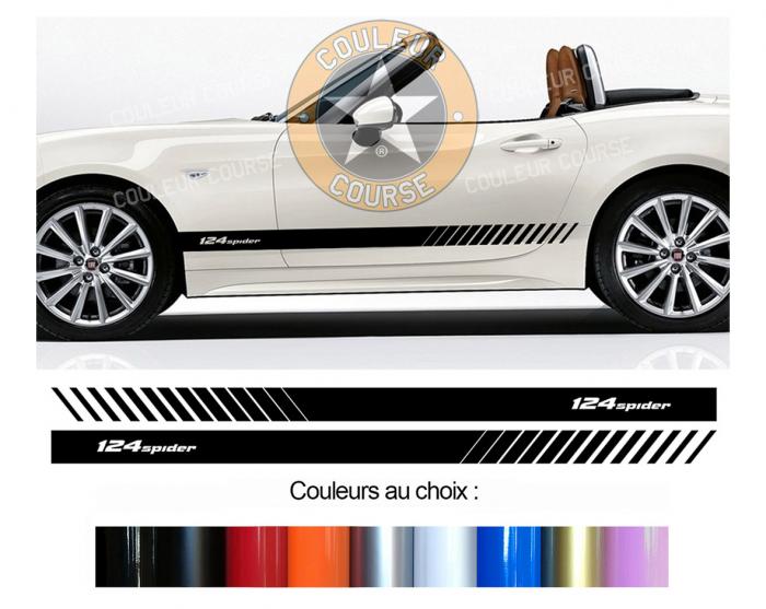 Sticker BANDES FIAT 124 S SPIDER : Couleur Course