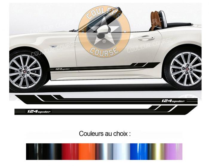 Sticker BANDES FIAT 124 S SPIDER : Couleur Course