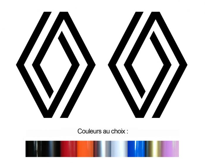 Sticker 2 X RENAULT 2021 : Couleur Course